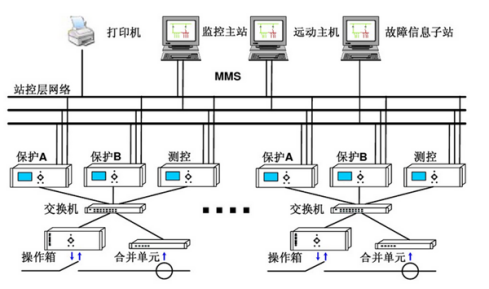 1528093858137615.png blob.png