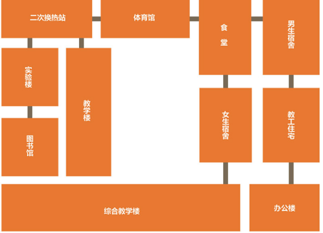 1532943401696469.png blob.png