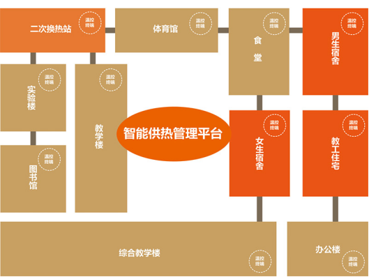 1532943425107635.png blob.png
