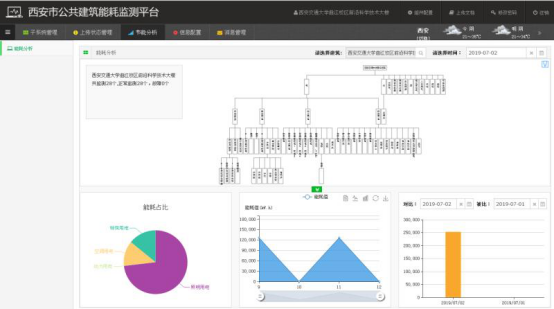 1563351734844976.png image.png