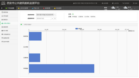 1563351745612944.png image.png