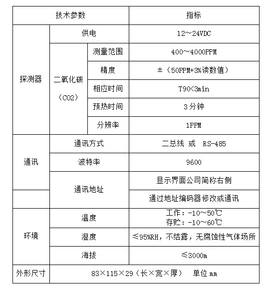 YC-CDW技术参数.png