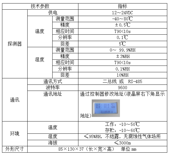 YC-THI技术参数.png