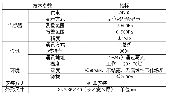 YC-YY余压探测器.png