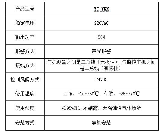YC-YKX.png