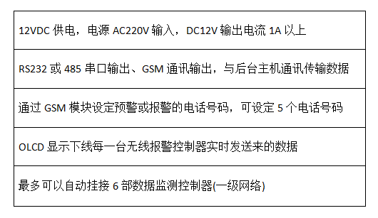 YC-AF200技术参数.png