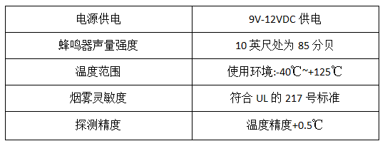 YC-AFK技术参数.png