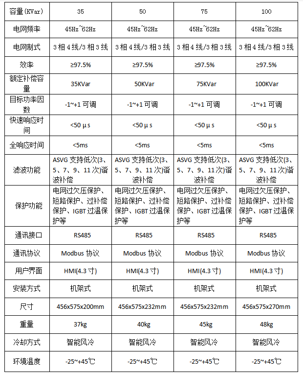 YC-SVG参数.png