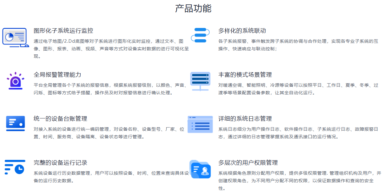 IBMS 功能.jpg